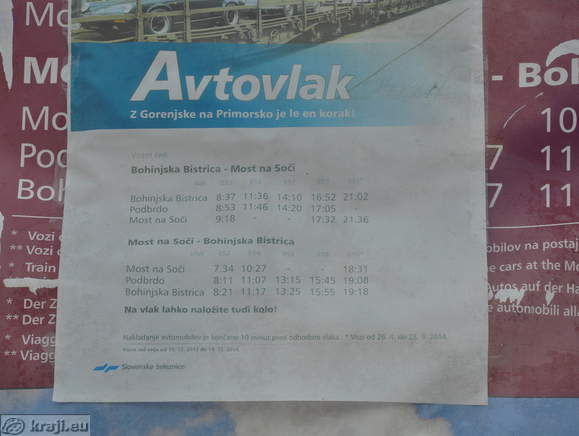 Motorail - Bohinjska Bistrica - Most na Soci - Time Table
