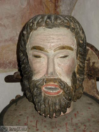 Glava Janeza Krstnika