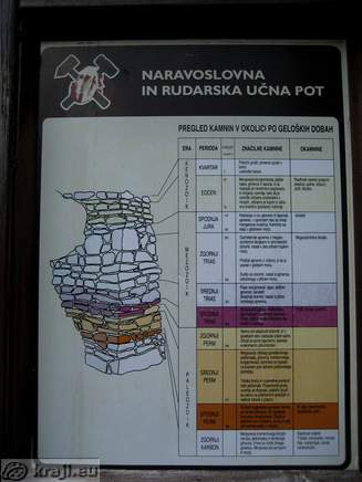 Javorniski Rovt See