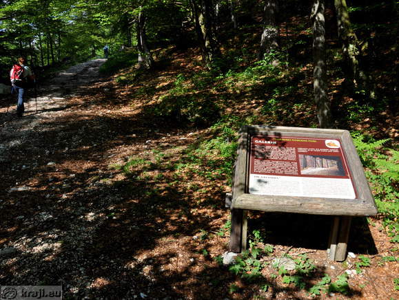 Informativna tabla - Galerije