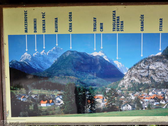 Summits in the Julian Alps visible from Dovje