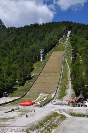 Velikanka in Planica