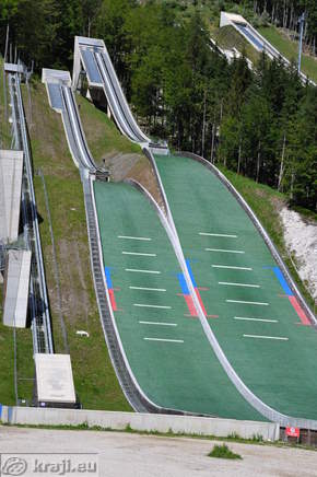 Planica - Youth ski jumping hills