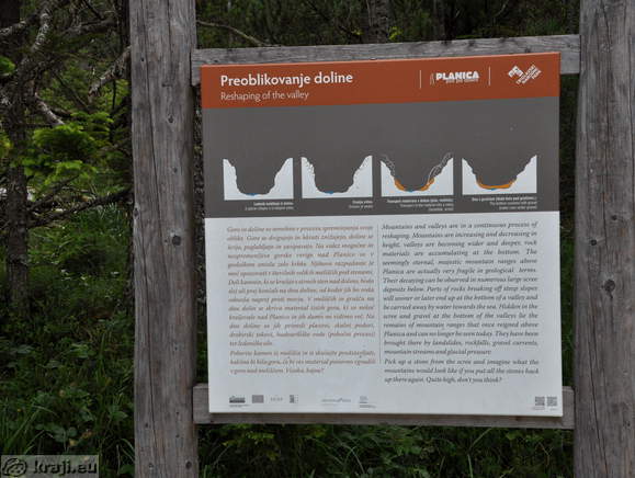 Höhenweg: Planica-Tamar