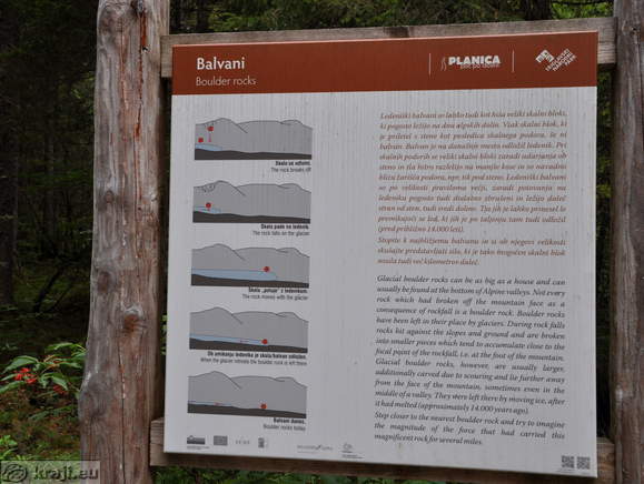 Höhenweg: Planica-Tamar