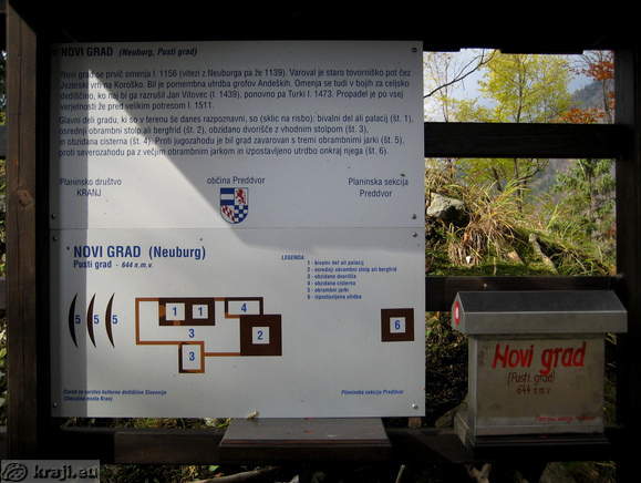 Neu Schloss (Waldenberg)