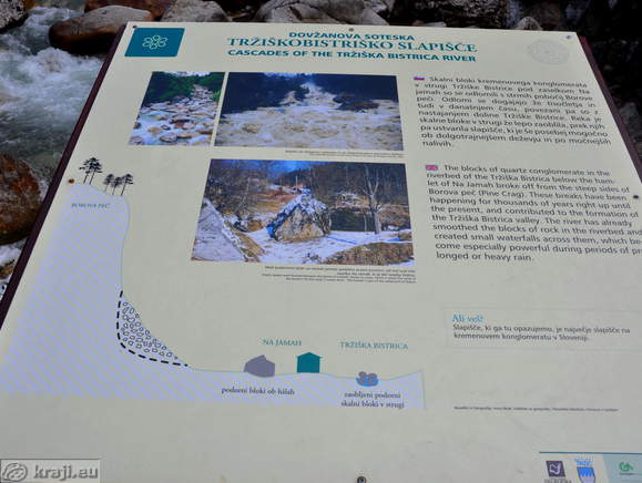 Information board - Cascades of the Trziska Bistrica River