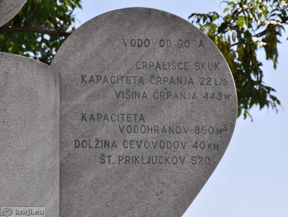 Waterworks Gora, pumping station Skuk