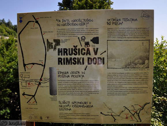 Archaeological Park Ad Pirum <br> Information board - Hrusica in Roman times