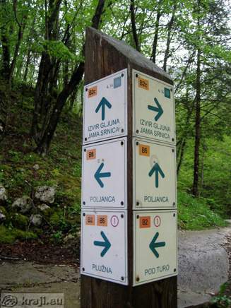 Direction sign for Srnica Cave, Poljanca, Pluzna ... Direction sign for Srnica Cave, Poljanca, Pluzna ...