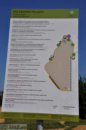 Cycling poligon - Map