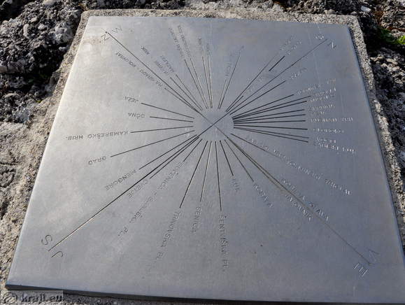 Directions of summits around Tolmin