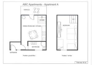 ABC apartments 
