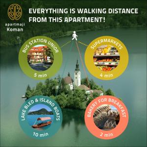 Apartmaji Koman 