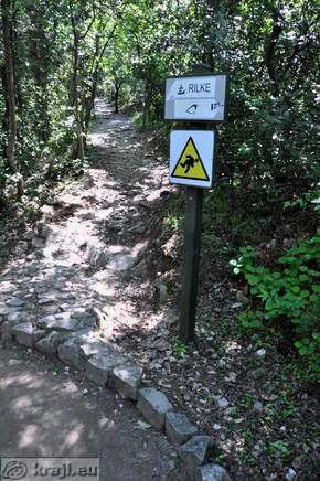 Pogled nazaj na smer prihoda do razpotja Pogled nazaj na smer prihoda do razpotja