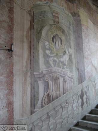 Schloss Brezice - Posavski Museum