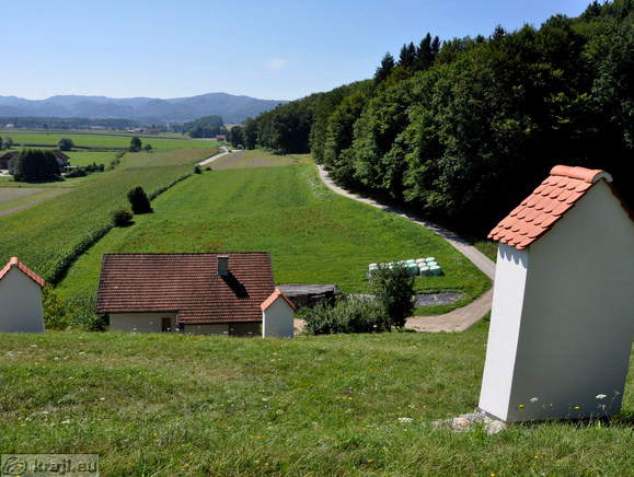 Pogled nazaj na smer prihoda