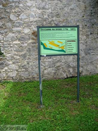 Information board