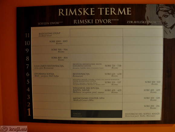 Rimske terme - Sofijin dvor, Rimski dvor, Zdraviliški dvor