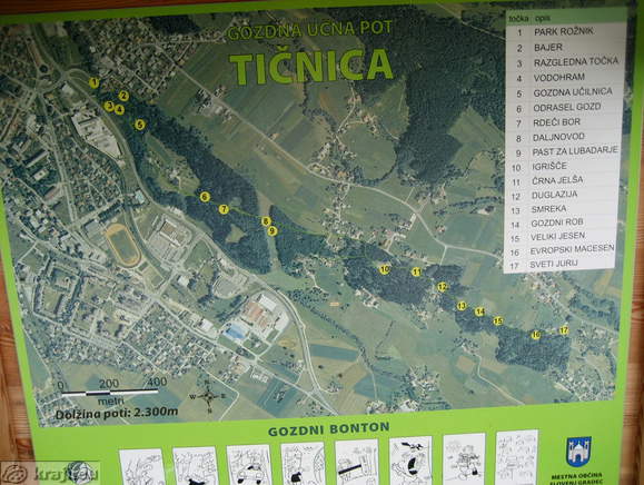 Gozna učna pot Tičnica, ki se začne/konča pri cerkvi