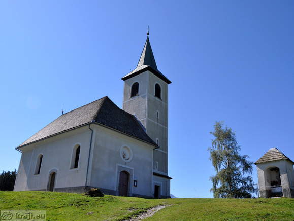 Church of the Holy Spirit from year 1864