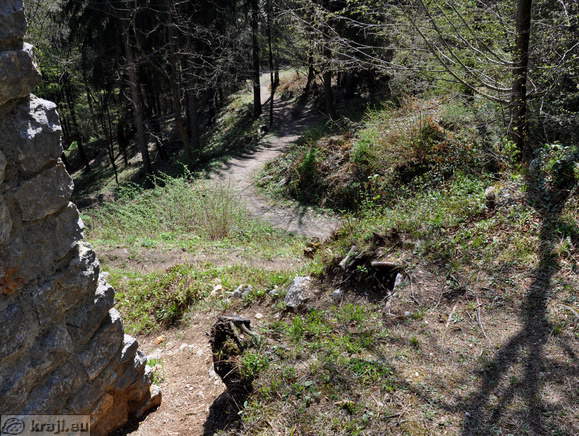 Arrival to the Sostanj Castle