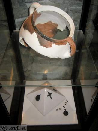 Part of earthenware and pilgrimages