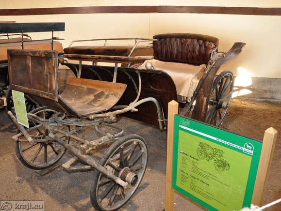 Duc or George IV. Phaeton