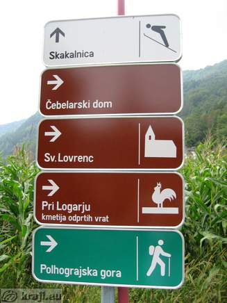 Direction signs for ski jump, 