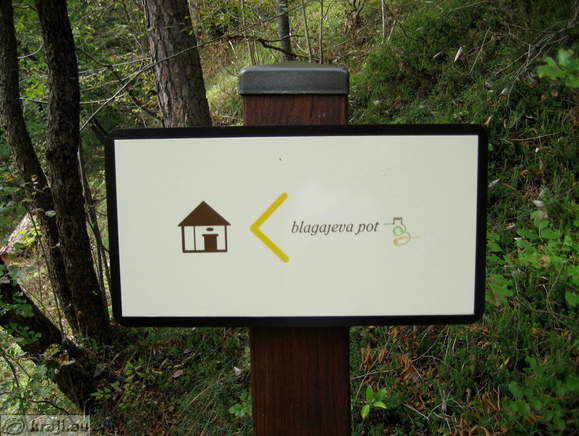 Path of Count Blagaj