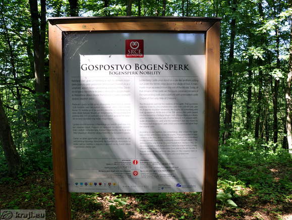 Bogensperk Nobility