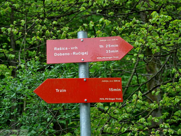 Usmerjevalni table - Rašica, Dobeno - Ručigaj, Trzin