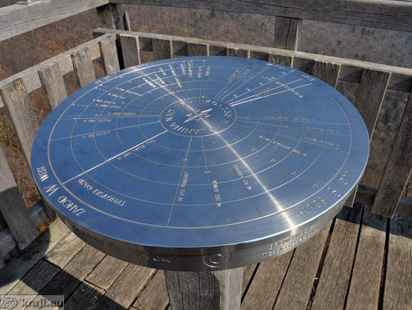 Planina above Vrhnika