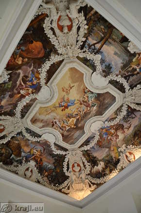 Schloss Statenberg - Museum, Schloss Kammern