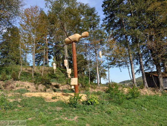 Schloss Statenberg - Park