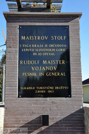 Maister Turm
