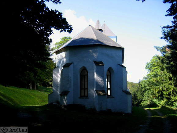 Last side of the church
