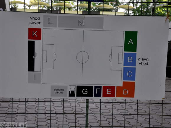 Fazanerija Stadium - Signs for stands