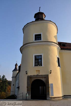 Grad Velika Nedelja <br> Vhod v grad Velika Nedelja